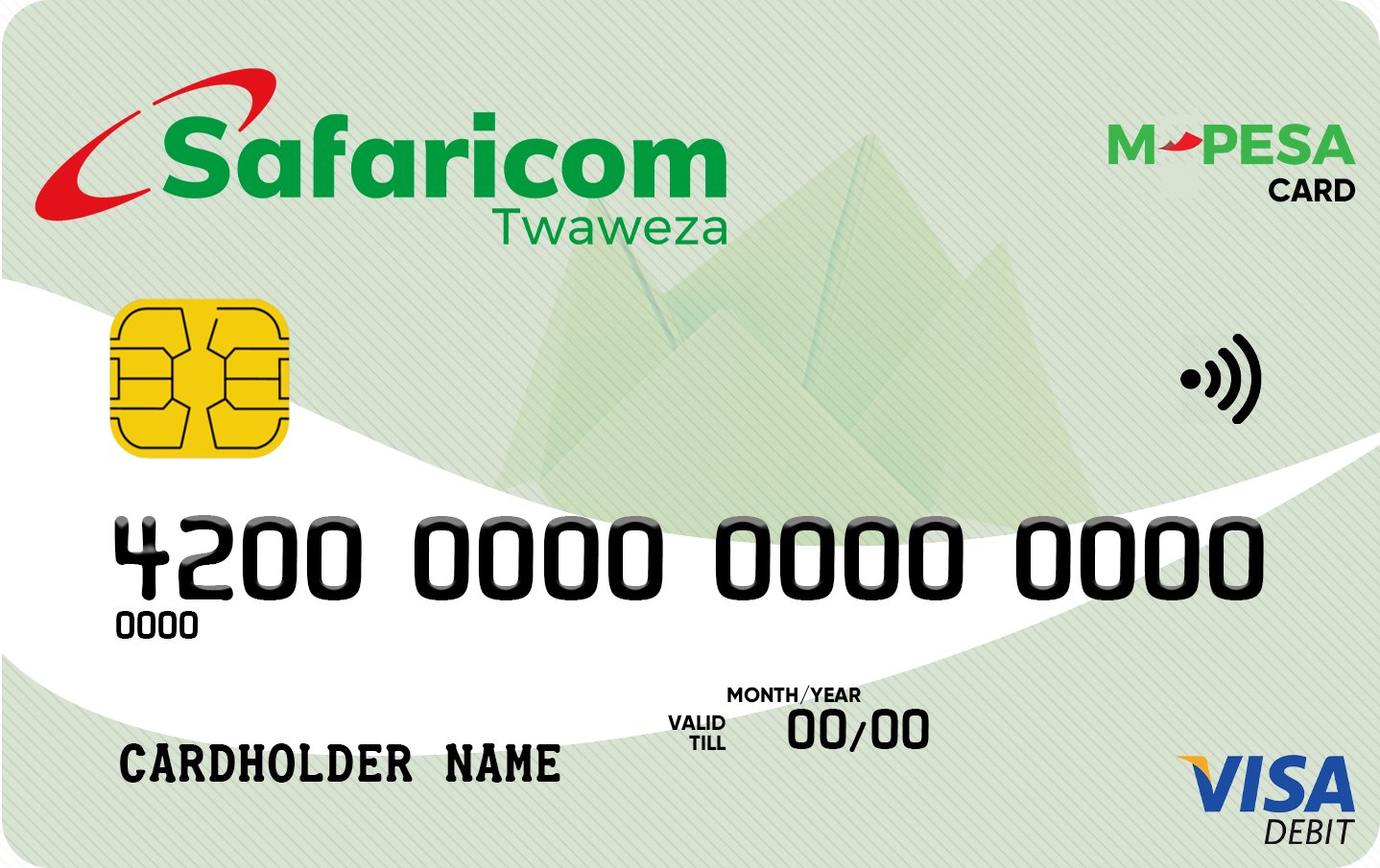 SAFARICOM IYO VISA AYAA SOO SAARAY KAAR DIGITAAL AH SAFARICOM IYO VISA AYAA SOO SAARAY KAAR DIGITAAL AH